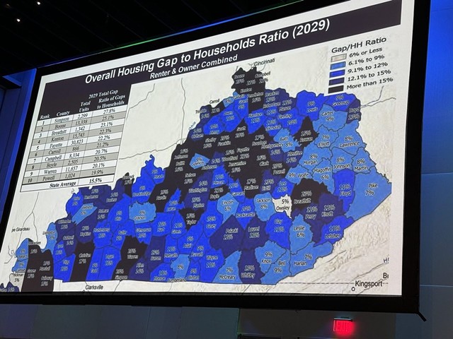 One of the slides from the presentation by Patrick Bowen, showing the number of needed housing units in each county as a percentage of the existing housing units.