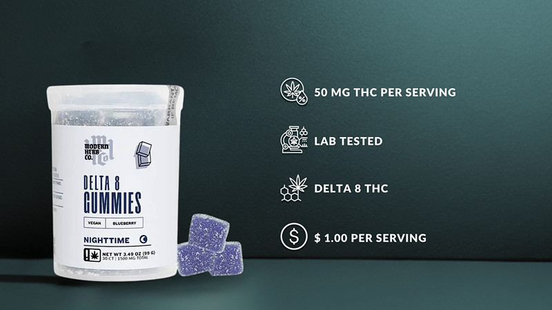 The Best THC Gummies For Sleep: Bestsellers Overview 2024